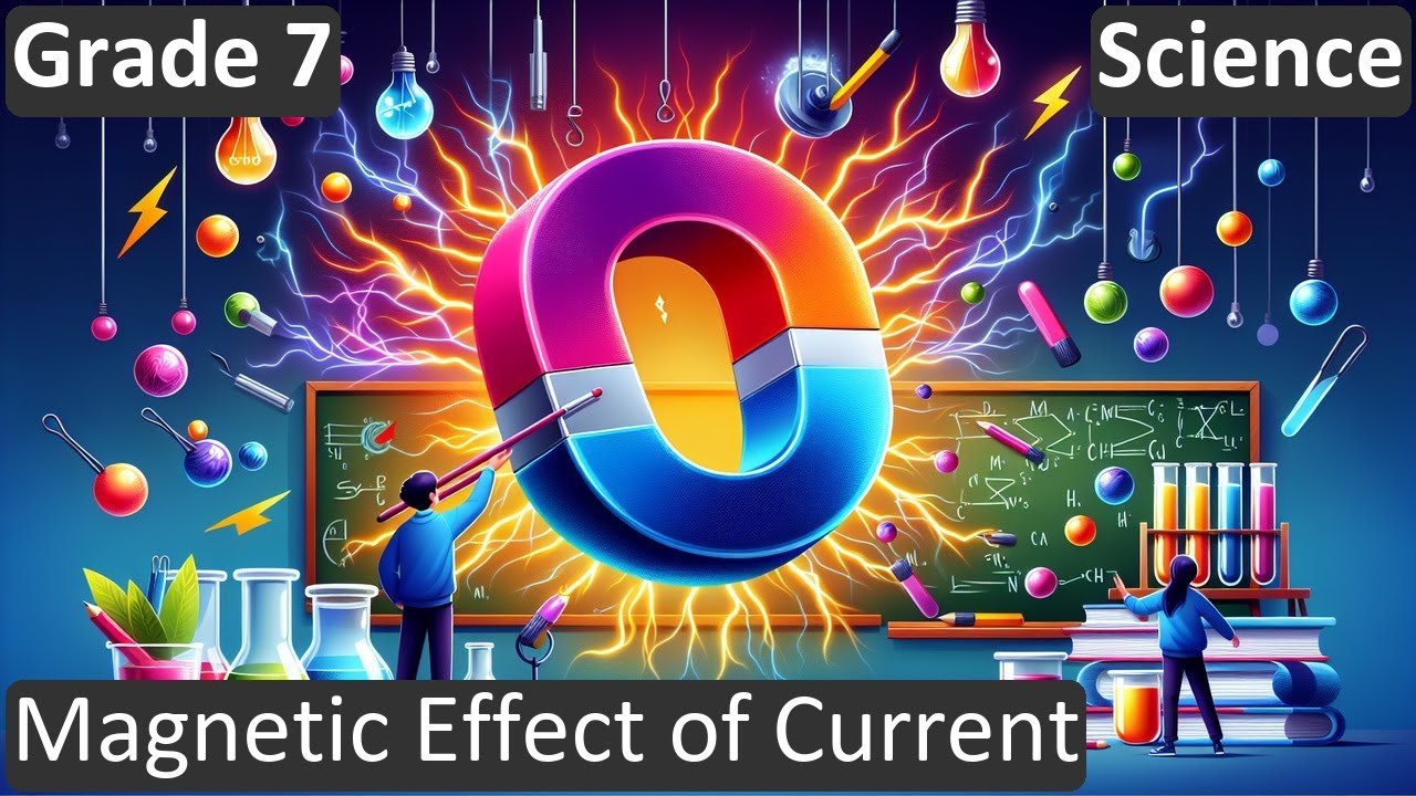 7 класс | Естествознание | Магнитное действие тока | Бесплатное руководство | CBSE | ICSE | Госуд...