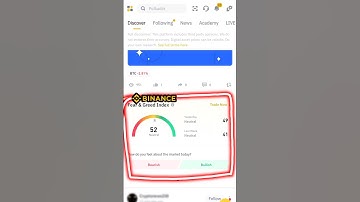 Binance fear and greed index Crypto || New Update