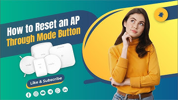 How to Reset an AP through Mode Button | TAC24 | @Cisco