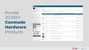 Why Canmade Hardware Partnered with Cieblink
