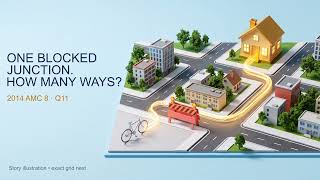 2014 AMC 8 Q11 | Blocked Grid Paths: Count All, Subtract Bad