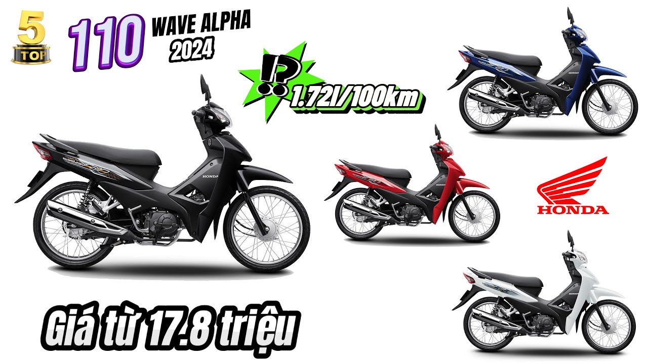 Cận Cảnh Honda Wave Alpha 110 2023 Có Gì Mới So Với 2021  Giá Xe Wave  Alpha 2023  ALo Xe  YouTube