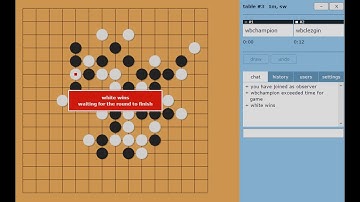 WBC 2017 - 3rd qualification tournament