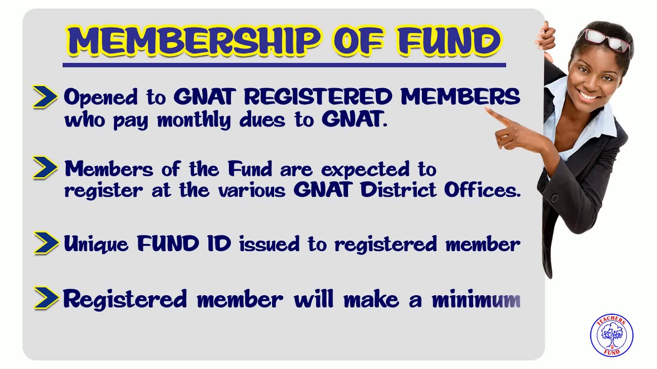 Gnat Mutual Fund Loan Repayment Chart