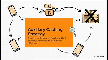 An auxiliary caching strategy for mobile cache networks