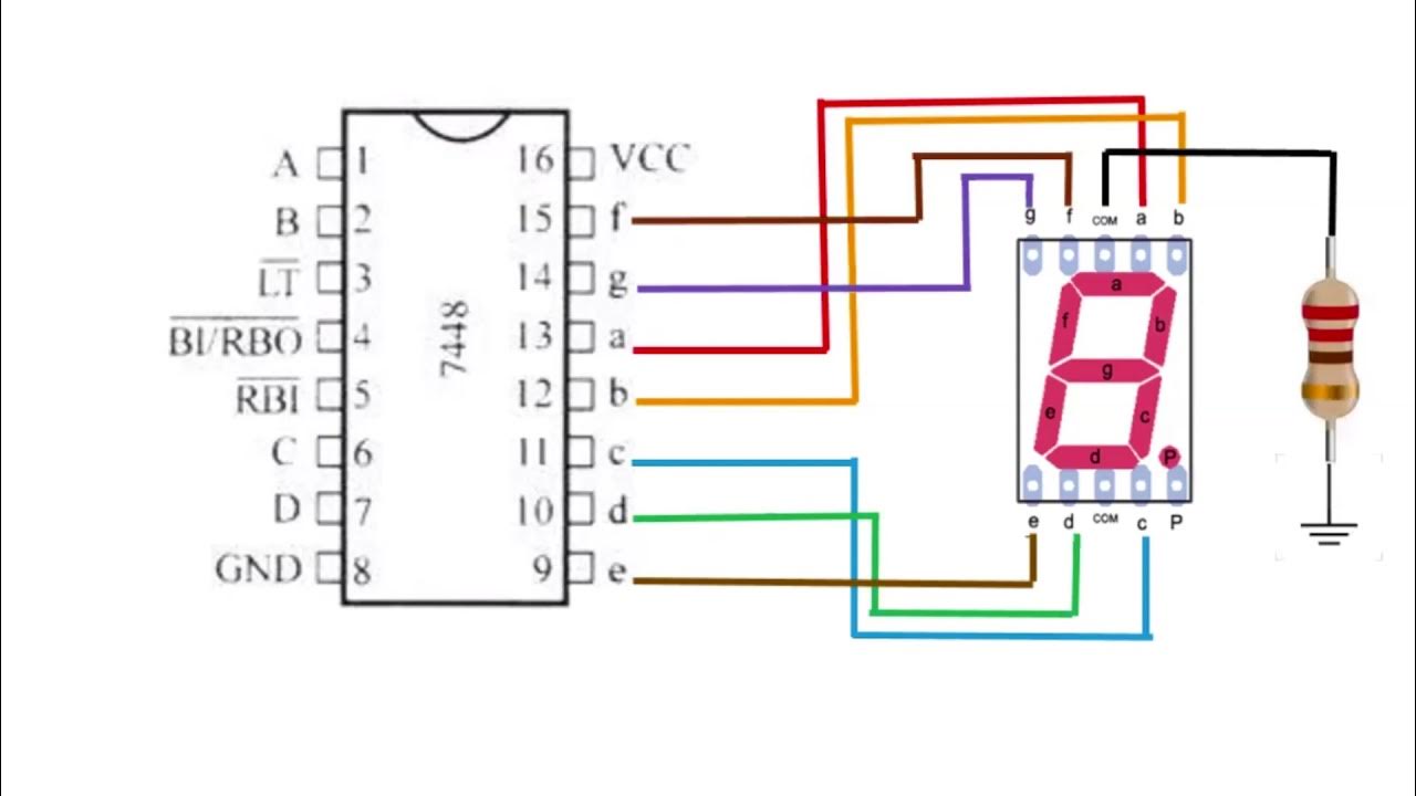 No 11Contador de 0 a 9 ic 7490 y 7448 - YouTube