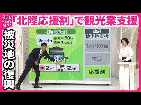 【被災地の復興】政府が支援策 1泊最大2万円 ｢北陸応援割｣で観光業支援も