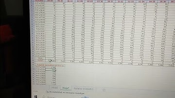 Taller 2 Computación aplicada