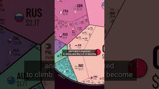 Visualizing the $105 Trillion World Economy 💸⁠ #gdp #worldeconomy #economy #globaleconomy