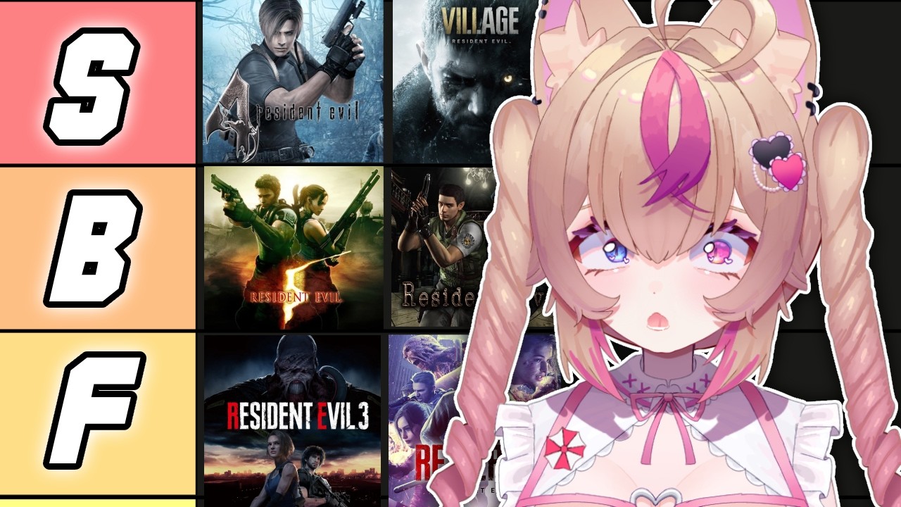 【 RESIDENT EVIL 】TIERLIST BEFORE RESIDENT EVIL REQUIEM!!【Mizuki Akemi】