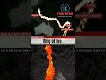 #ringoffire #volcano #gkinhindi #geography #facts