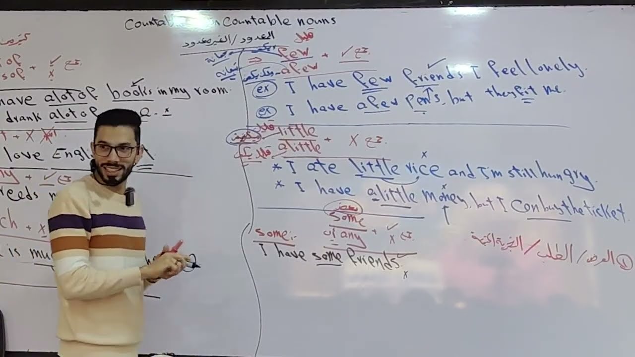 شرح يونت 5 أولي ثانوي 💪🏻🤍🤍