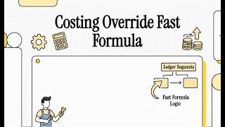 Oracle Fusion Payroll: Costing Override using Fast Formula Tutorial #oracle #motifzone #explore
