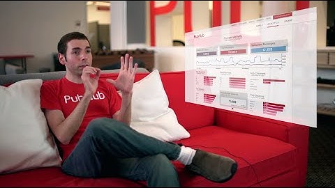 Bringing Data to Life: Realtime Visualizations