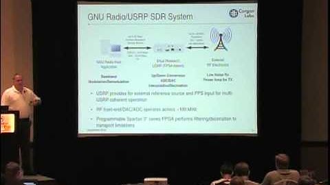 GRCon12: J. Corgan - GNU Radio Still in Action (part 2 of 3)