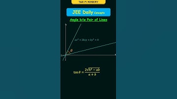 Angle between Pair of Lines #jeedailyconcepts #straightlines