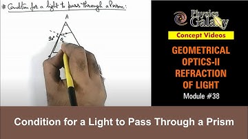 Class 12 Physics |Refraction of Light |#38 Condition for a Light to Pass Through a Prism |JEE & NEET