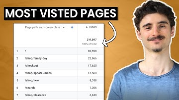 How to Find Your Most Visited Page with Google Analytics 4 (Top pages in GA4)