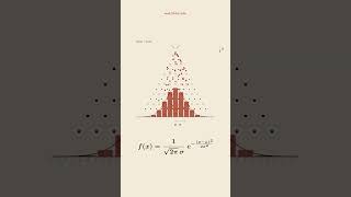 Fifty two mathematical ideas visualized in twenty two seconds #math