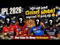 IPL 2026: పెట్టిన ప్రతి పైసాకీ💰 డబుల్ ప్రాఫిట్ ఇచ్చిన టాప్ 10 ప్లేయర్స్ వీళ్లే! 🤑🔥 || Ipl Top 10 ||