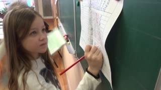 Математика Математика