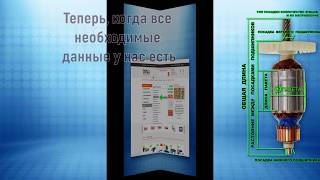 Как Выбрать Якорь Для Дисковой Пилы