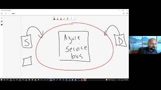 Azure for AWS Developers day 5: Develop messaged-based solutions with Azure