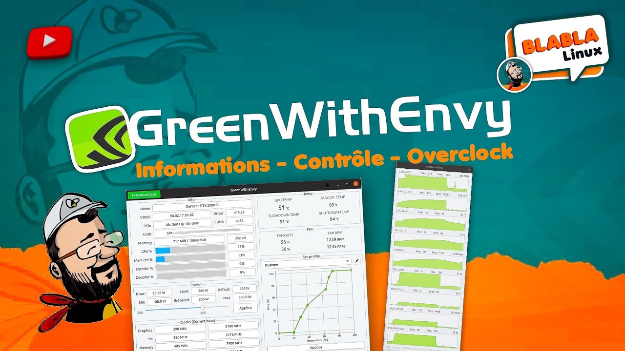 GreenWithEnvy - GPU Nvidia - Informations/Contrôle/Overclock - YouTube