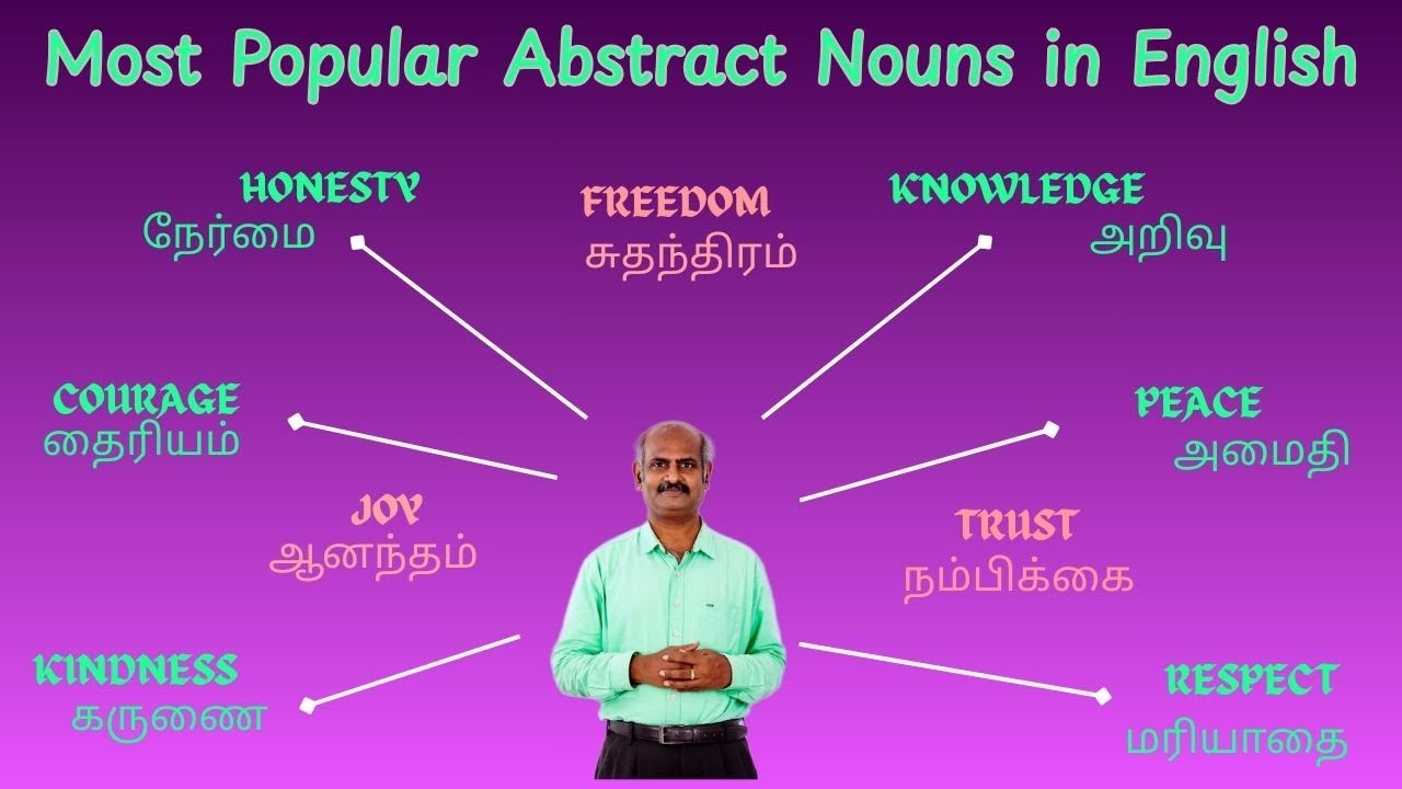 🧠📘 Abstract Nouns Explained | Aintiram Class 67 | Tamil Medium ✍️✨