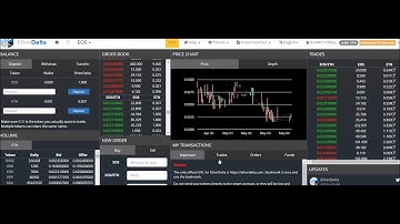 How To Sell Or Buy Tokens / Coins On MyEtherwallet