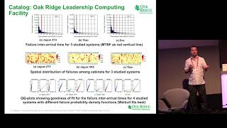 Characterizing Faults, Errors and Failures in Extreme-Scale Computing Systems Profile