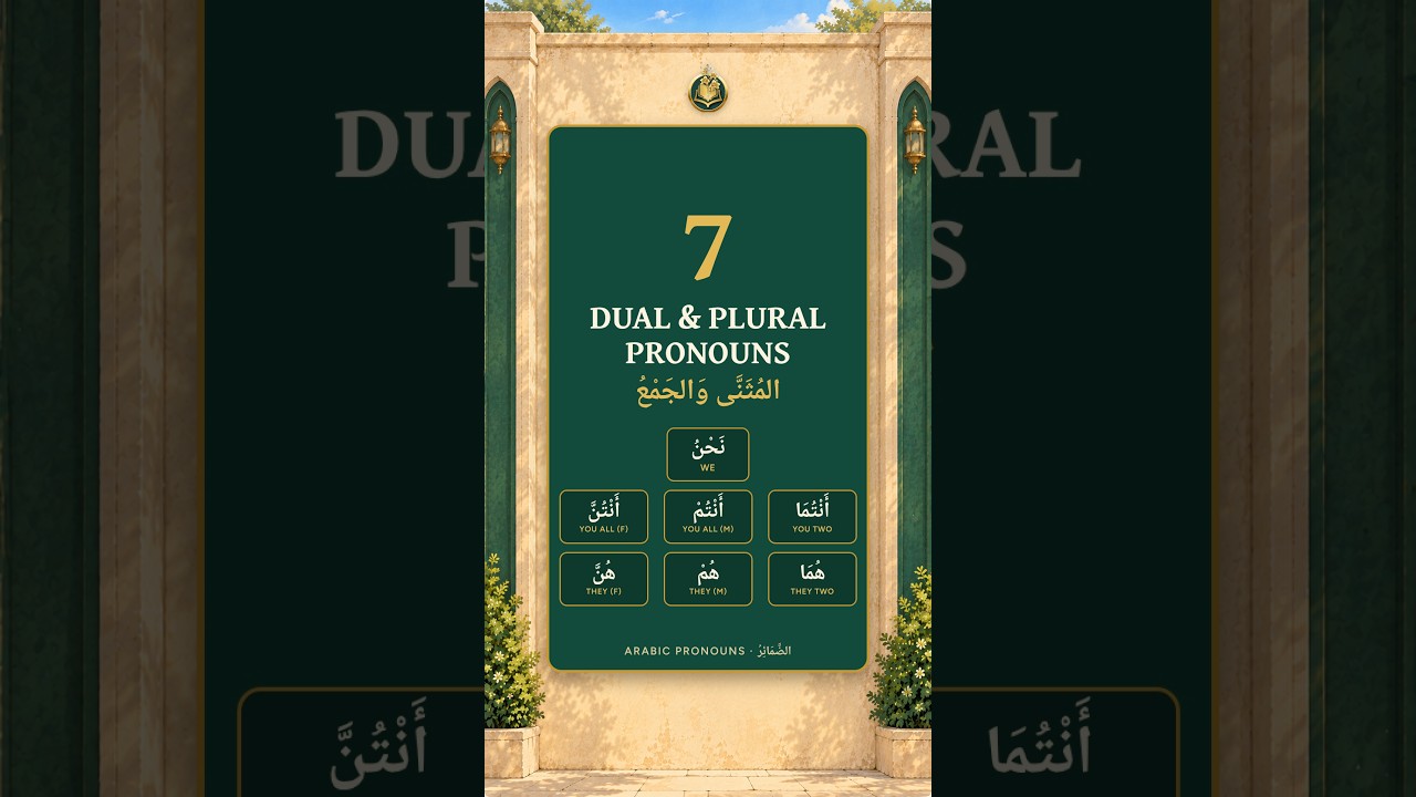 The 7 Dual & Plural Arabic Pronouns (Part 4/5)