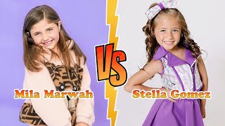 Mila Marwah VS Stella Gomez Transformation 👑 New Stars From Baby To 2025