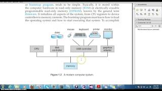Computer Organization 1
