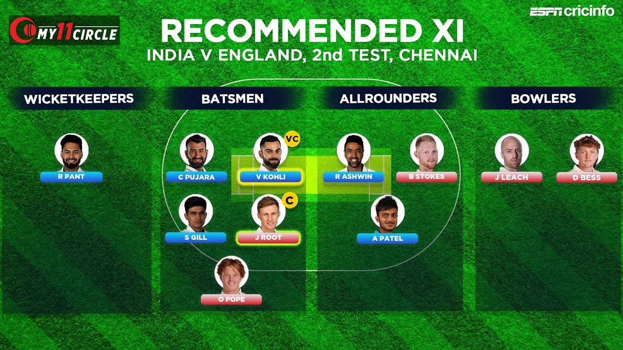 Fantasy Pick: Go with Root and Kohli as your captain and vice-captain