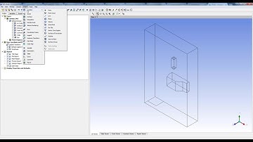 Visualizing Domain Partitions Inside ANSYS CFD Post