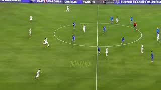 Lionel Messi vs Iceland . MASTERCLASS PERFORMANCE #leomessi #football 
