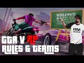 [Hindi] How to PLAY GTA RP Legacy | Basic Rules TERMS and GUIDE