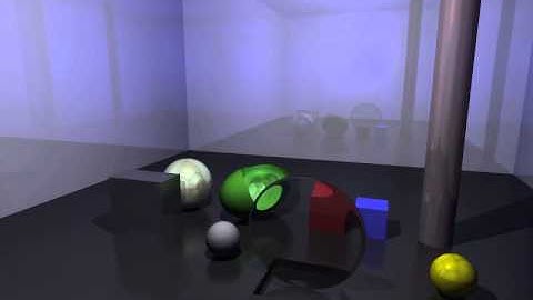 Ray tracer - Room With Mirrors