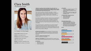 DDD30048 Communication Design Strategy A1A Presentation- Sophie Gregg