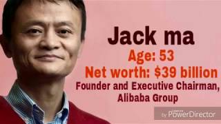 Celebrity Richest people in the world: Forbes' top 20 billionaires of 2018 Profile