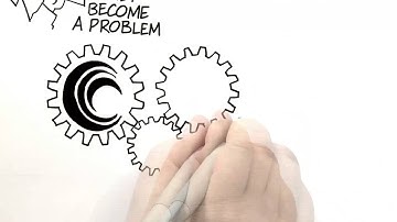 Kount® | Fraud Prevention