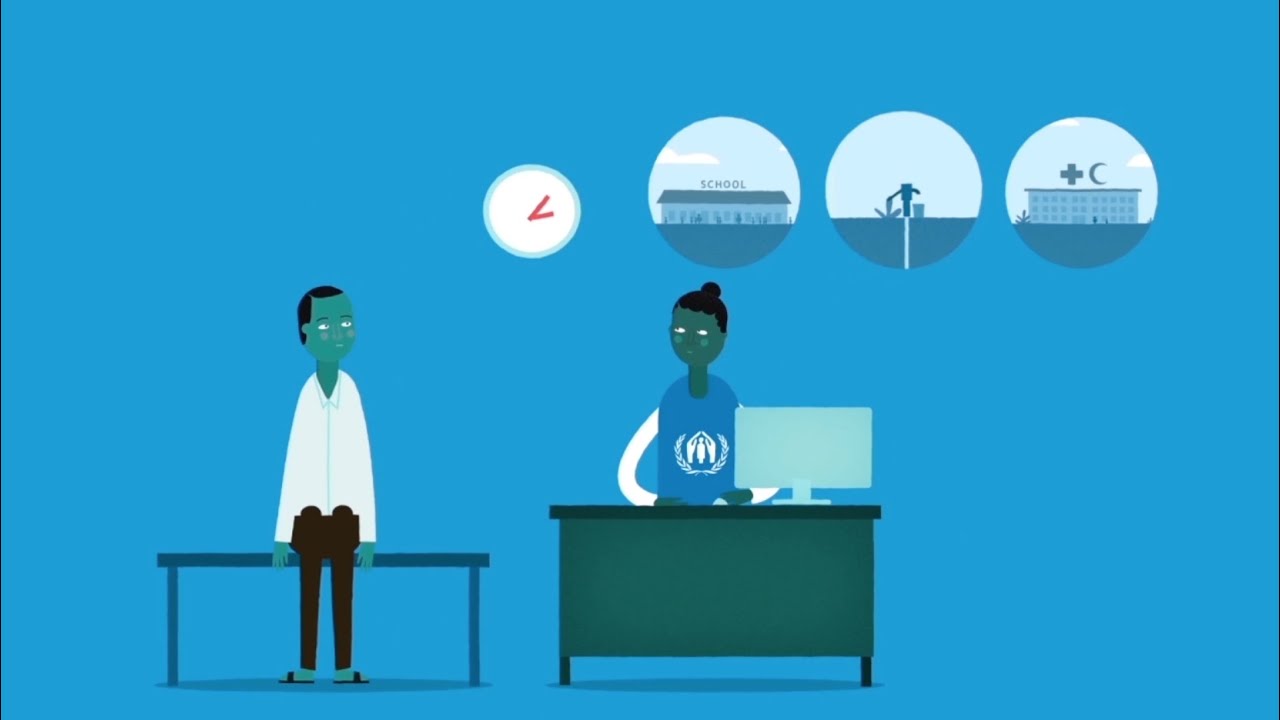 UN 'Voluntary Repatriation' - Director's Cut