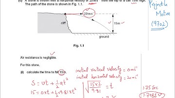 Projectile Motion, A level Physics 9702 Fully Explained with examples.