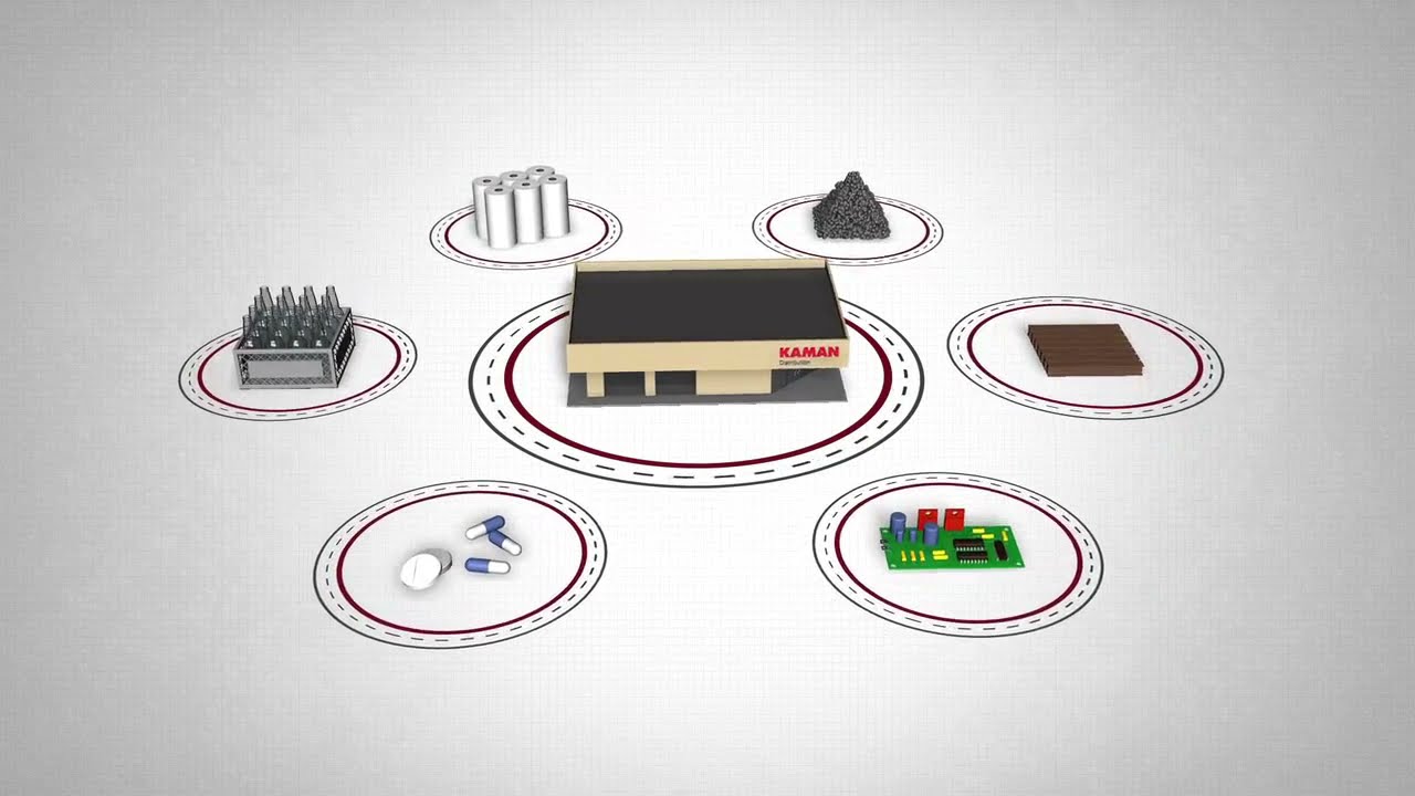 Kaman Distribution Group Overview YouTube