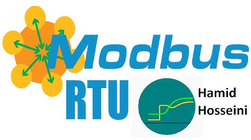 Modbus FC3 (Read holding registers)