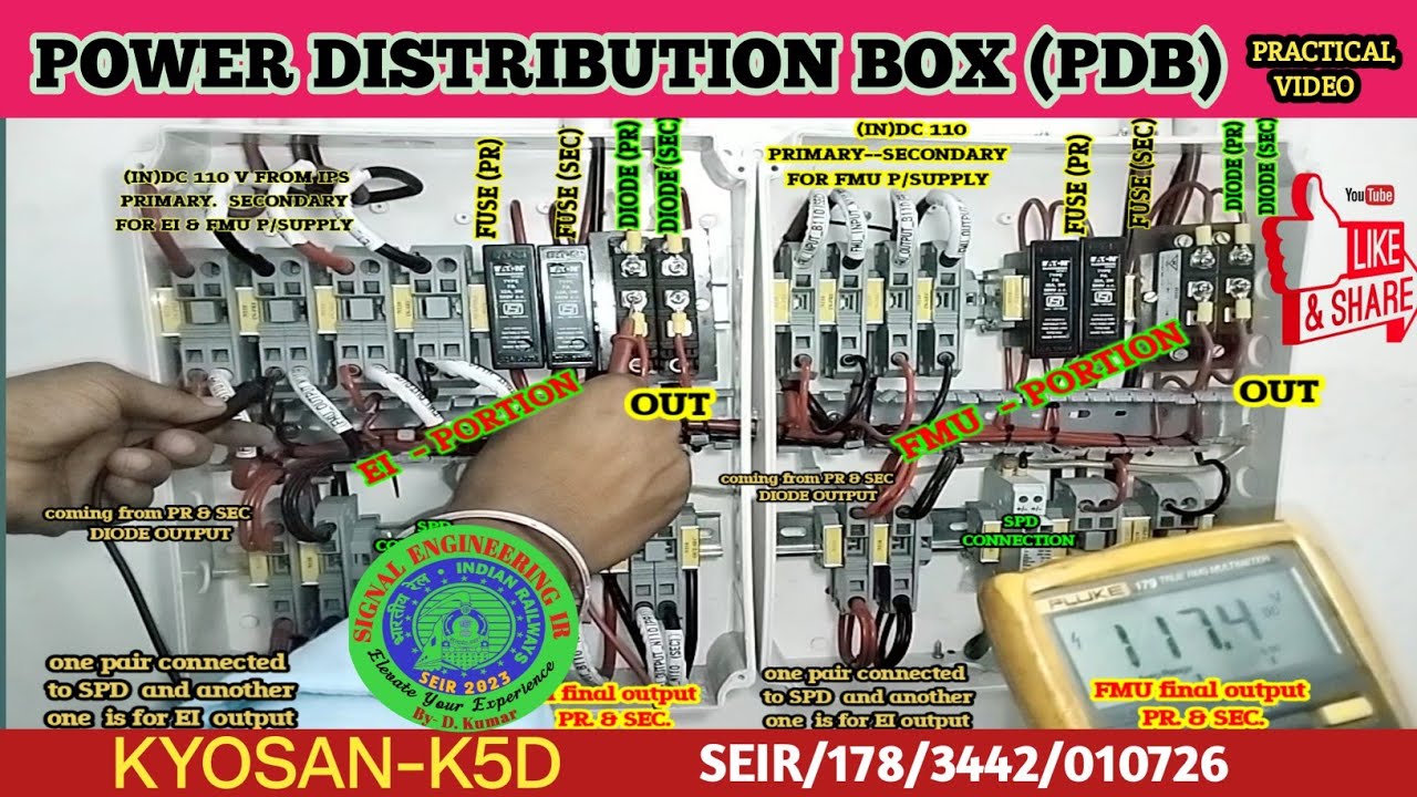 PDB (PRACTICAL) POWER DISTRIBUTION BOX