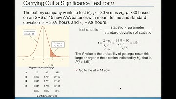 AP Statistics - Test About a Population Mean
