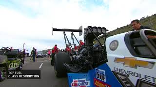 NHRA 101: Top Fuel Dragster