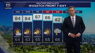 Morning weather forecast for September 2 2026